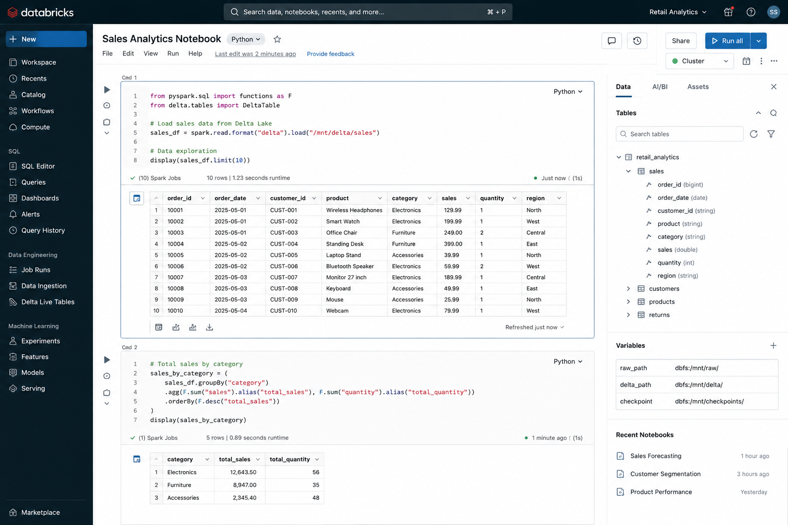 Databricks Notebook