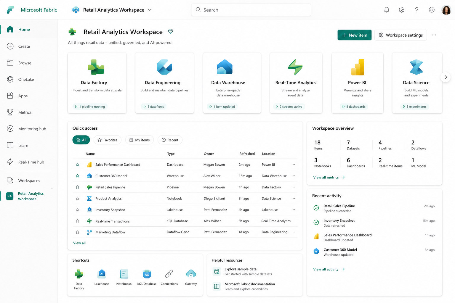 Microsoft Fabric Workspace